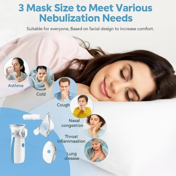 image_0901 (1) Portable Nebulizer & Humidifier for Baby & Adults