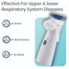 portable-mesh-nebulizer-500x500 (1) Portable Nebulizer & Humidifier for Baby & Adults